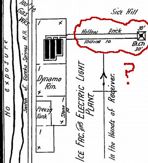 1897 Sanborn Map Image of Icehouse